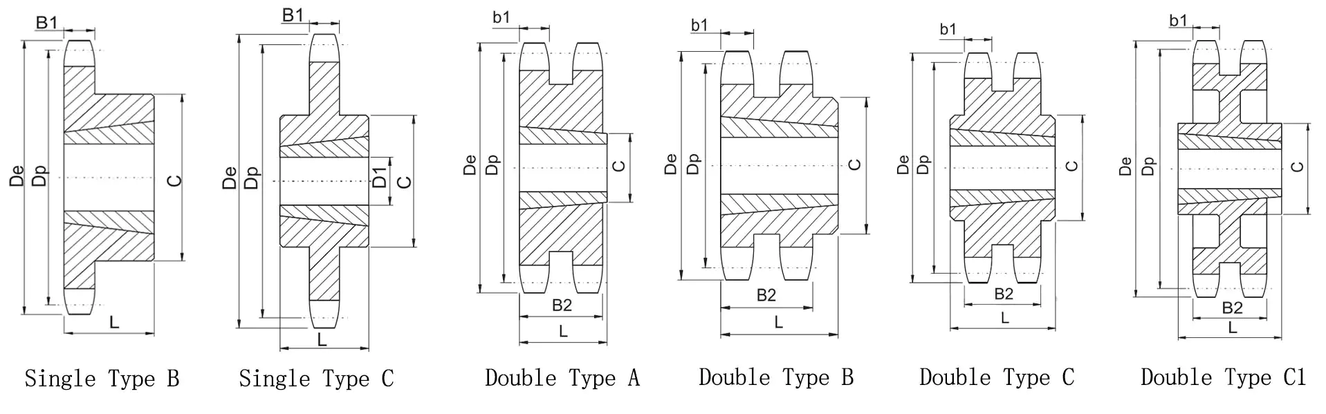 0-American-Taper-bore-sprocket-1