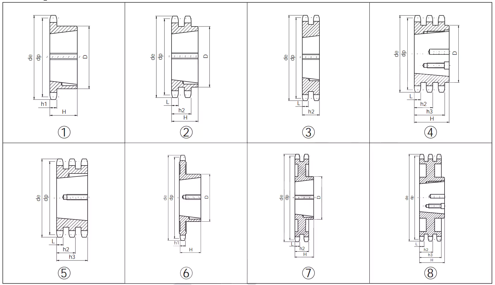 0-taper-bore-sprocket