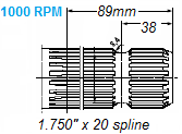 1.75x20 1.75x20