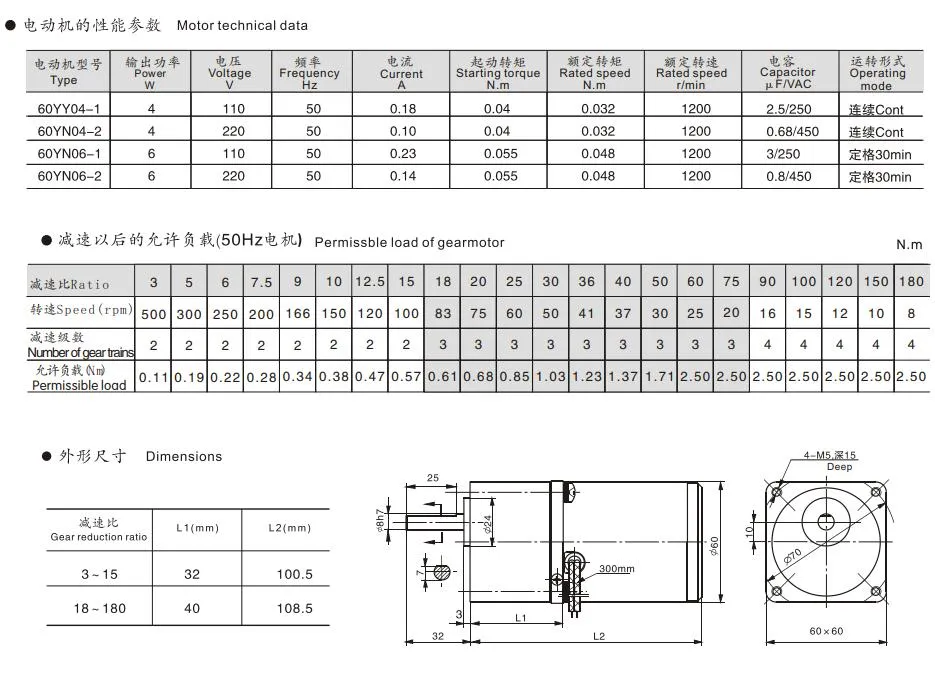 Modello: 60YN4-2CZ-JB150G8-2