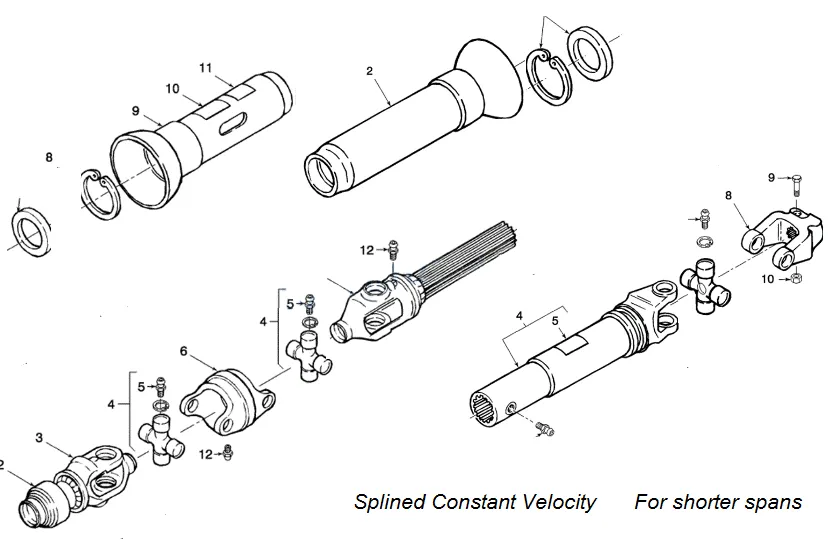 PTO-Shaft-for-John-Deere-Square-Balers PTO-Shaft-for-John-Deere-Square-Balers