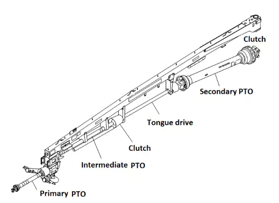 fmp_PTO-shaft-111 fmp_pto-shaft