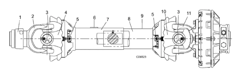 fmp_pto-shaft
