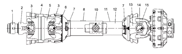 fmp pto shaft2