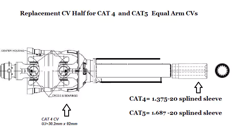 OEM Replacement of Weasler Half Shaft Replacements