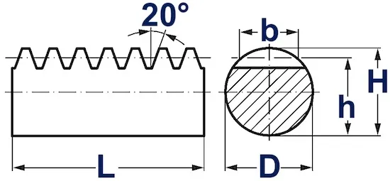 disegno_della_cremagliera_rotonda