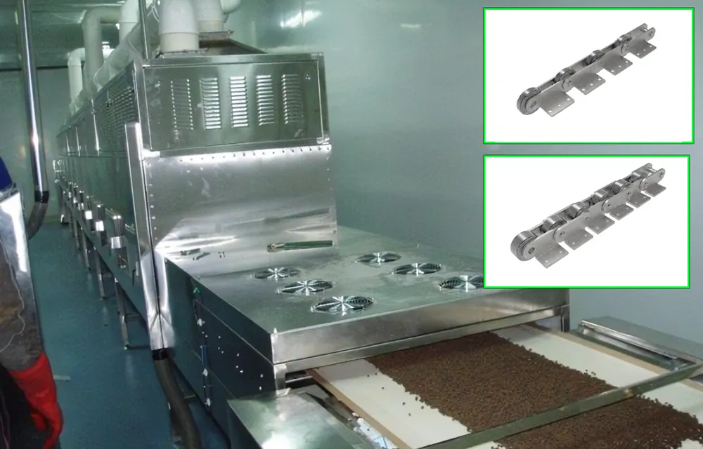 food-industry-chain-9 food-industry-chain